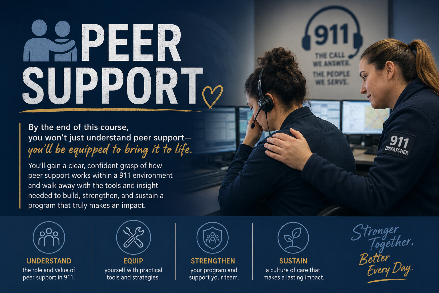Course Image Peer Support