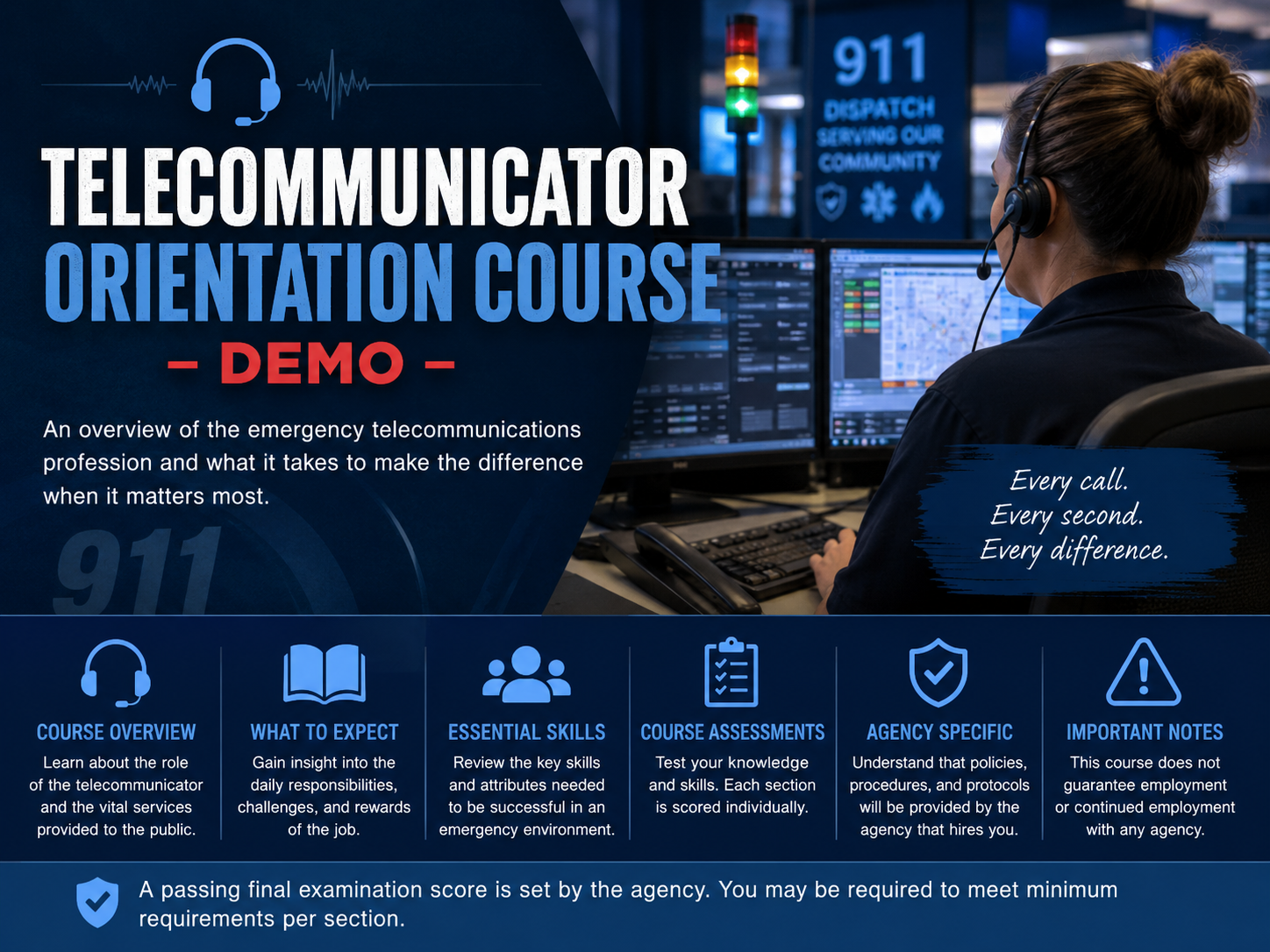 Course Image Telecommunicator Orientation Exam - Demo