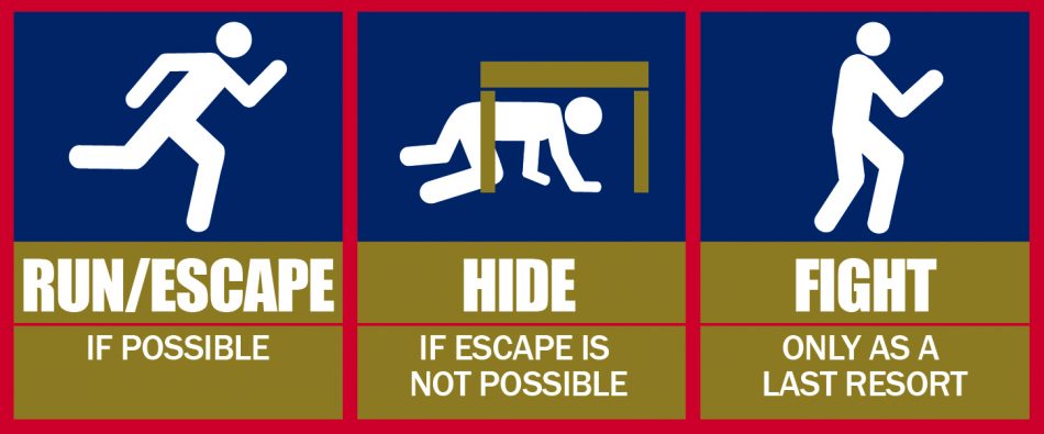 Course Image The Active Shooter (MI)